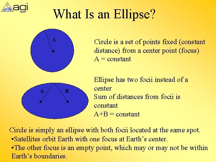 What Is an Ellipse? A A Circle is a set of points fixed (constant