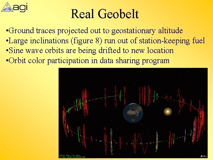 Real Geobelt • Ground traces projected out to geostationary altitude • Large inclinations (figure Real Geobelt • Ground traces projected out to geostationary altitude • Large inclinations (figure
