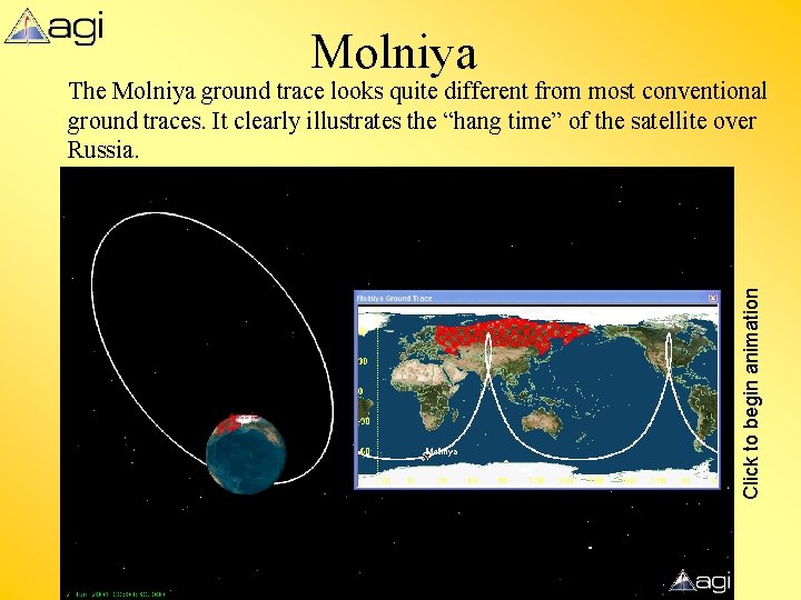 Molniya Click to begin animation The Molniya ground trace looks quite different from most Molniya Click to begin animation The Molniya ground trace looks quite different from most