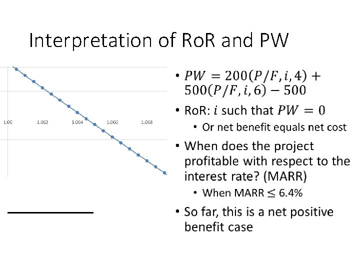Interpretation of Ro. R and PW 