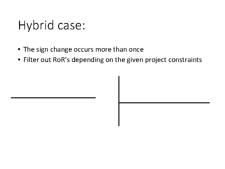 Hybrid case: • The sign change occurs more than once • Filter out Ro.