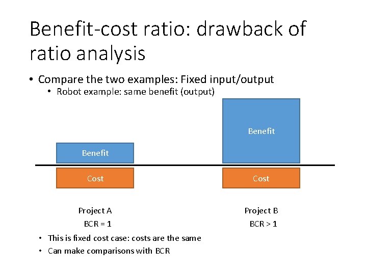 Benefit-cost ratio: drawback of ratio analysis • Compare the two examples: Fixed input/output •