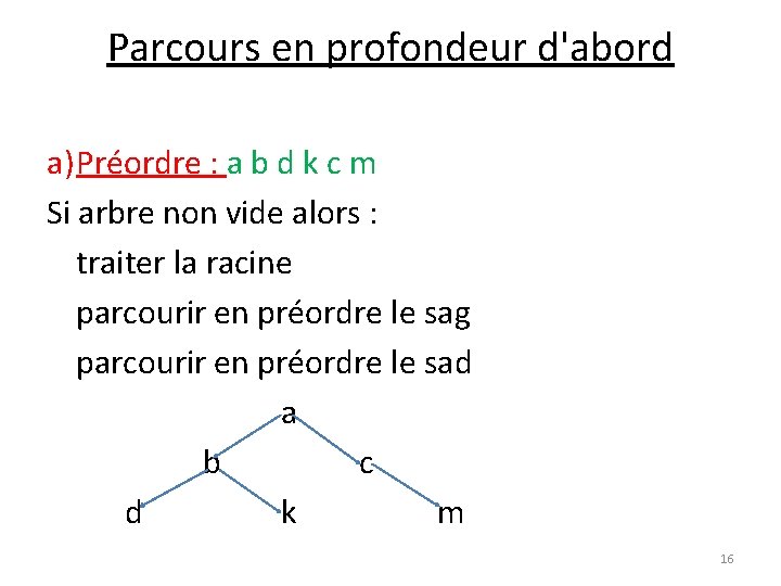 Parcours en profondeur d'abord a)Préordre : a b d k c m Si arbre