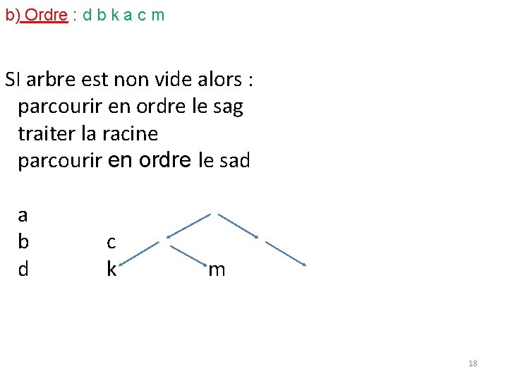 b) Ordre : d b k a c m SI arbre est non vide