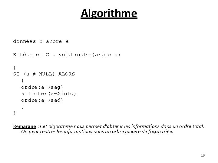 Algorithme données : arbre a Entête en C : void ordre(arbre a) { SI