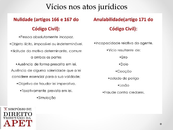 Vícios nos atos jurídicos 