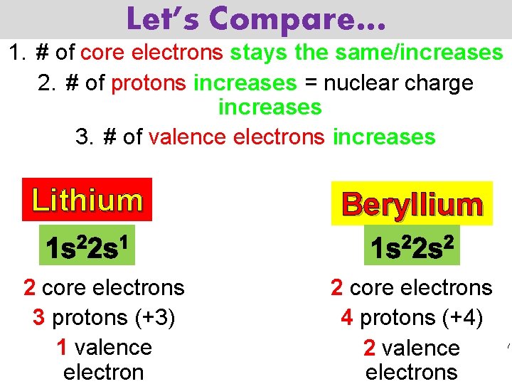 Let’s Compare… 1. # of core electrons stays the same/increases 2. # of protons