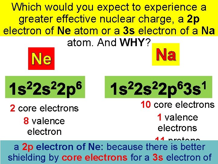 Which would you expect to experience a greater effective nuclear charge, a 2 p