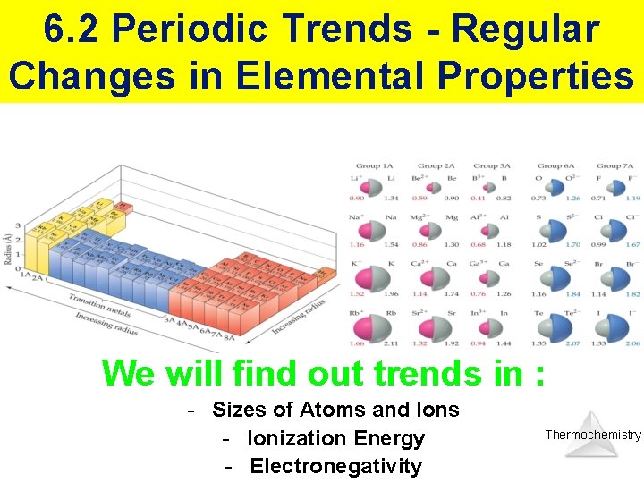 6. 2 Periodic Trends - Regular Changes in Elemental Properties We will find out