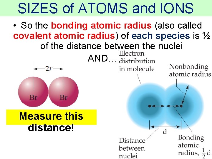 SIZES of ATOMS and IONS • So the bonding atomic radius (also called covalent