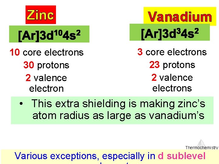 Zinc 10 core electrons 30 protons 2 valence electron Vanadium 3 core electrons 23