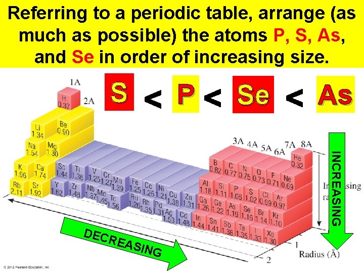 Referring to a periodic table, arrange (as much as possible) the atoms P, S,