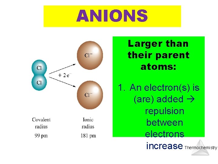 ANIONS Larger than their parent atoms: 1. An electron(s) is (are) added repulsion between