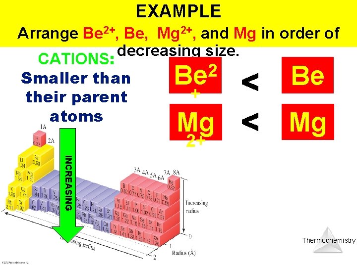 EXAMPLE Arrange Be 2+, Be, Mg 2+, and Mg in order of decreasing size.