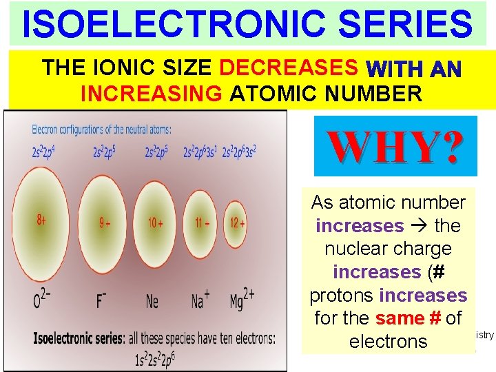 ISOELECTRONIC SERIES THE IONIC SIZE DECREASES INCREASING ATOMIC NUMBER WHY? As atomic number increases
