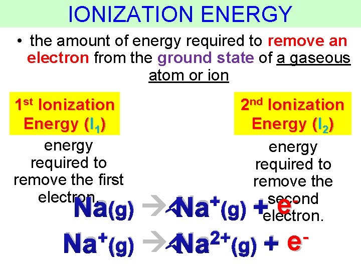 IONIZATION ENERGY • the amount of energy required to remove an electron from the