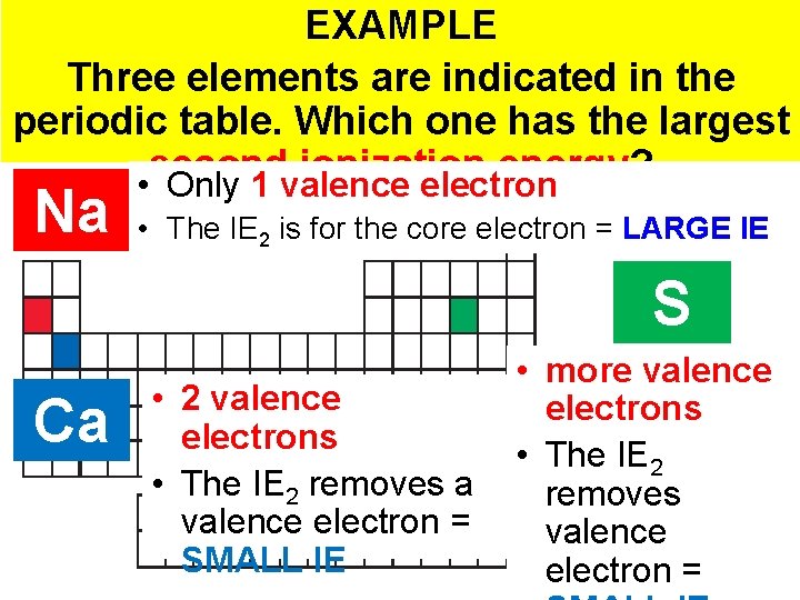 EXAMPLE Three elements are indicated in the periodic table. Which one has the largest