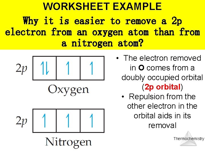 WORKSHEET EXAMPLE Why it is easier to remove a 2 p electron from an