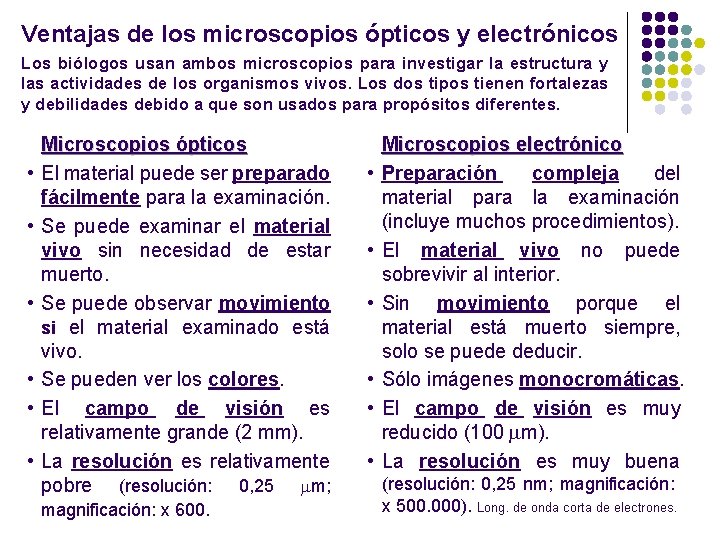 Ventajas de los microscopios ópticos y electrónicos Los biólogos usan ambos microscopios para investigar