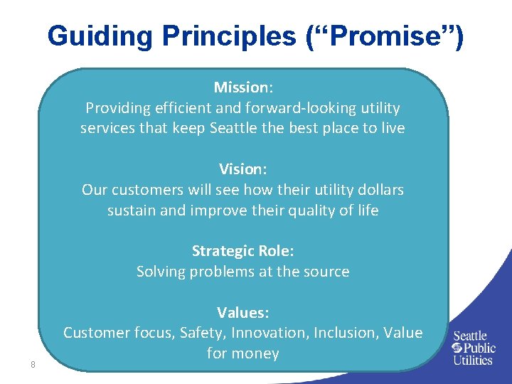 Guiding Principles (“Promise”) Mission: Providing efficient and forward-looking utility services that keep Seattle the