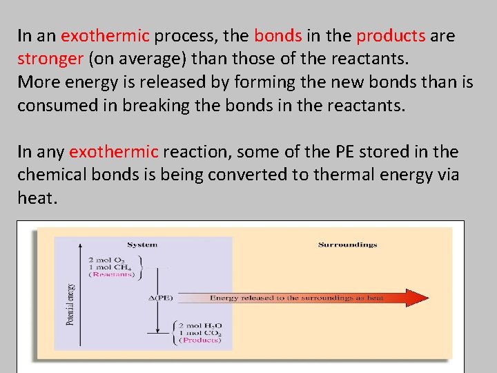 In an exothermic process, the bonds in the products are stronger (on average) than