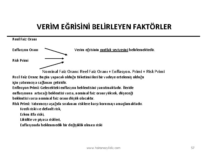 VERİM EĞRİSİNİ BELİRLEYEN FAKTÖRLER Reel Faiz Oranı Enflasyon Oranı Verim eğrisinin mutlak seviyesini belirlemektedir.