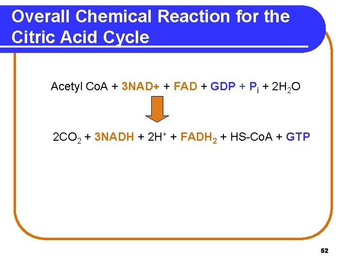 Overall Chemical Reaction for the Citric Acid Cycle Acetyl Co. A + 3 NAD+