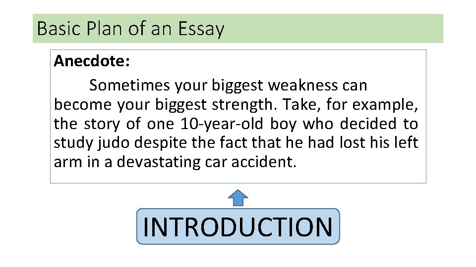 Basic Plan of an Essay Anecdote: Sometimes your biggest weakness can become your biggest