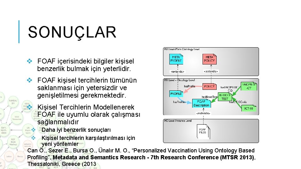 SONUÇLAR v FOAF içerisindeki bilgiler kişisel benzerlik bulmak için yeterlidir. v FOAF kişisel tercihlerin SONUÇLAR v FOAF içerisindeki bilgiler kişisel benzerlik bulmak için yeterlidir. v FOAF kişisel tercihlerin
