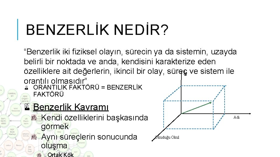 BENZERLİK NEDİR? “Benzerlik iki fiziksel olayın, sürecin ya da sistemin, uzayda belirli bir noktada BENZERLİK NEDİR? “Benzerlik iki fiziksel olayın, sürecin ya da sistemin, uzayda belirli bir noktada
