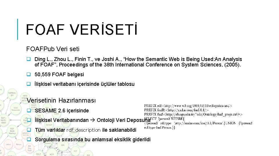 FOAF VERİSETİ FOAFPub Veri seti q Ding L. , Zhou L. , Finin T. FOAF VERİSETİ FOAFPub Veri seti q Ding L. , Zhou L. , Finin T.