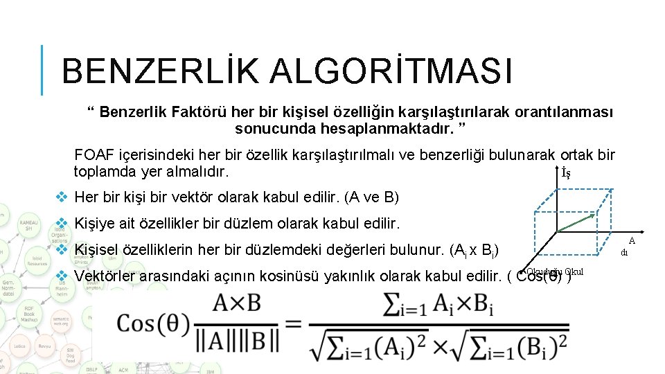 BENZERLİK ALGORİTMASI “ Benzerlik Faktörü her bir kişisel özelliğin karşılaştırılarak orantılanması sonucunda hesaplanmaktadır. ” BENZERLİK ALGORİTMASI “ Benzerlik Faktörü her bir kişisel özelliğin karşılaştırılarak orantılanması sonucunda hesaplanmaktadır. ”