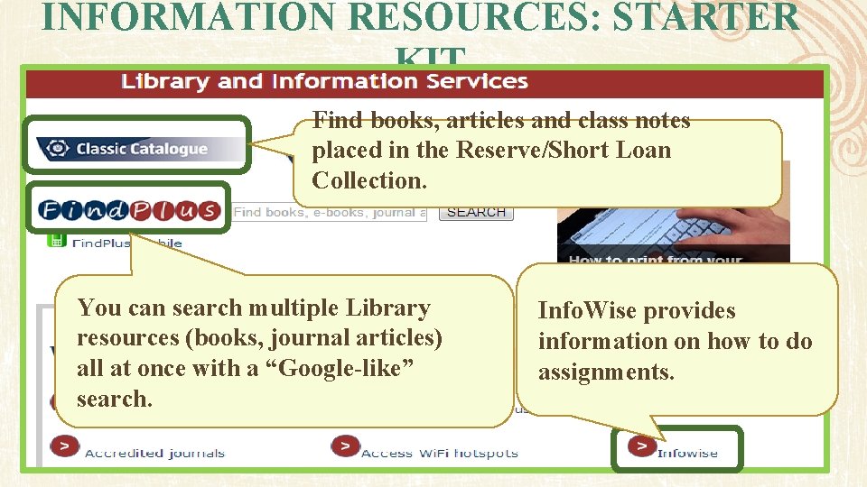 INFORMATION RESOURCES: STARTER KIT Find books, articles and class notes placed in the Reserve/Short