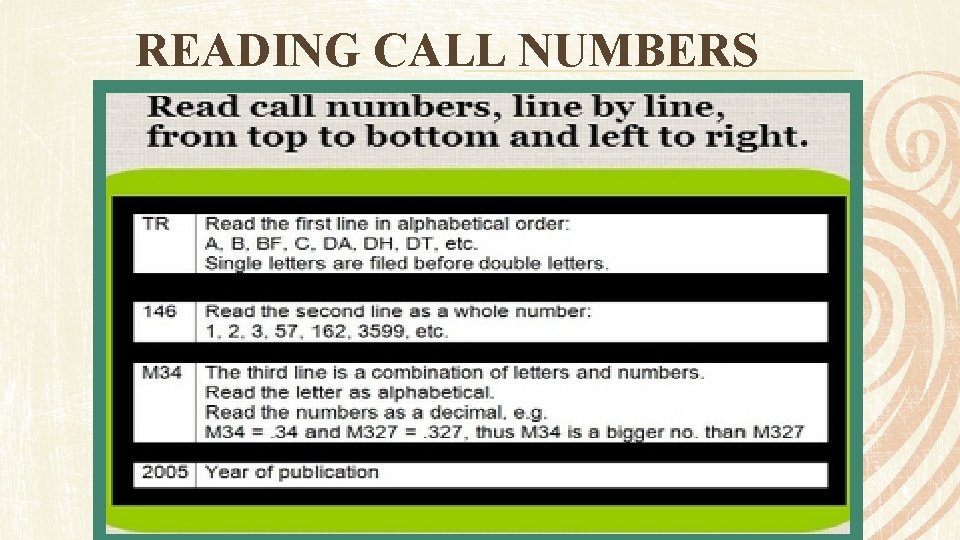 READING CALL NUMBERS r 