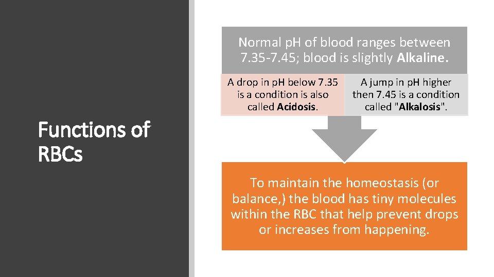 Normal p. H of blood ranges between 7. 35 -7. 45; blood is slightly