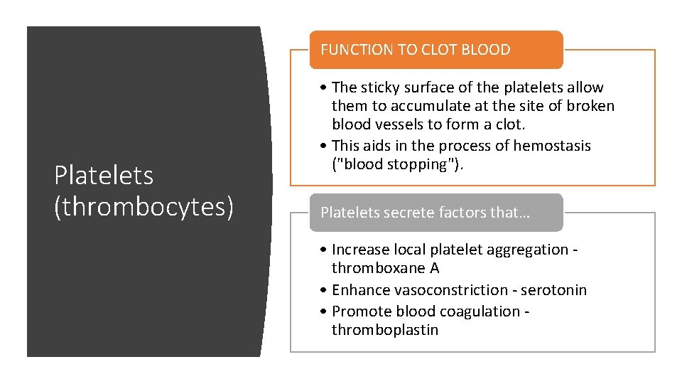 FUNCTION TO CLOT BLOOD Platelets (thrombocytes) • The sticky surface of the platelets allow