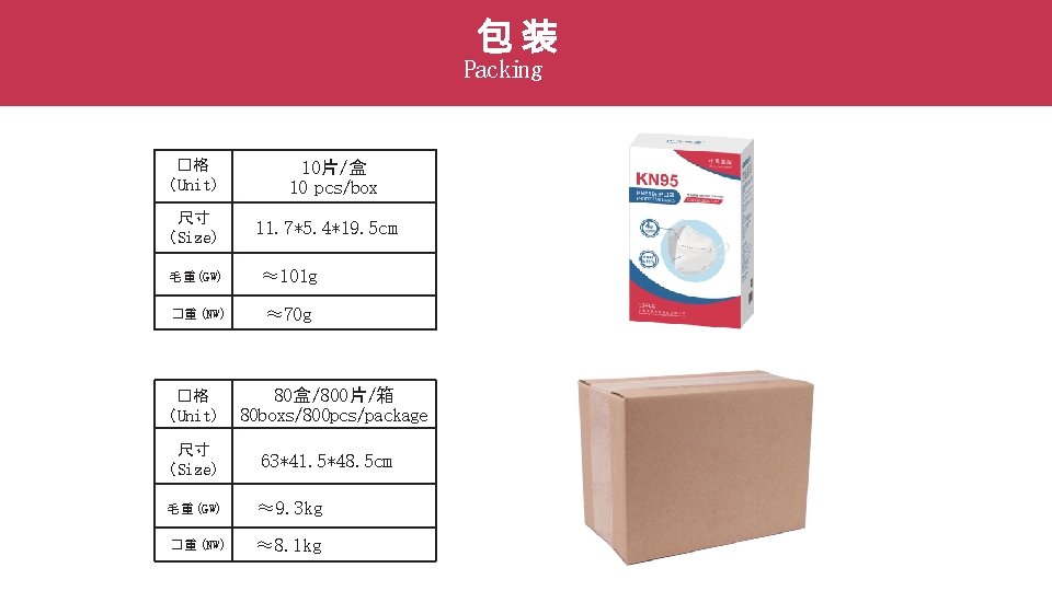 包装 Packing �格 （Unit） 尺寸 （Size） 10片/盒 10 pcs/box 11. 7*5. 4*19. 5 cm