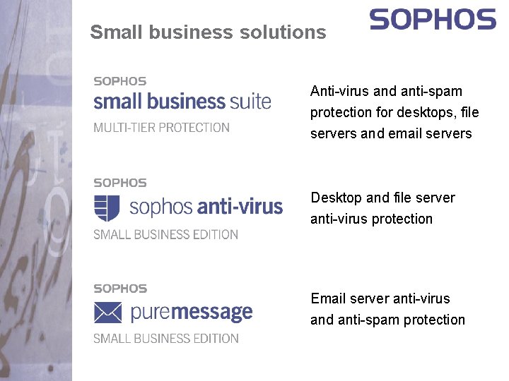 Small business solutions Anti-virus and anti-spam protection for desktops, file servers and email servers