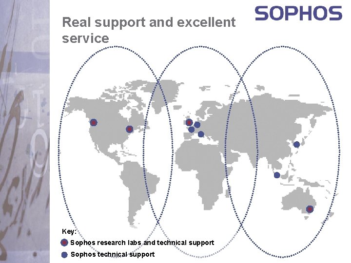 Real support and excellent service Key: Sophos research labs and technical support Sophos technical