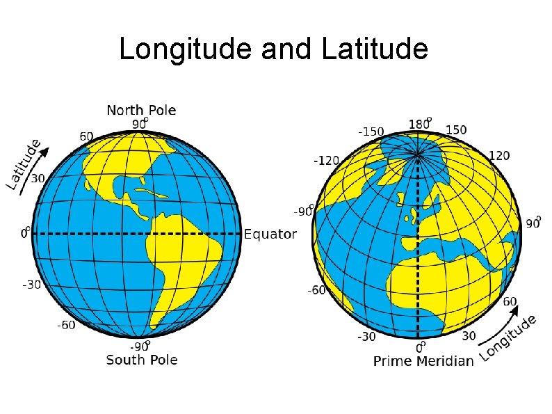 Longitude and Latitude 