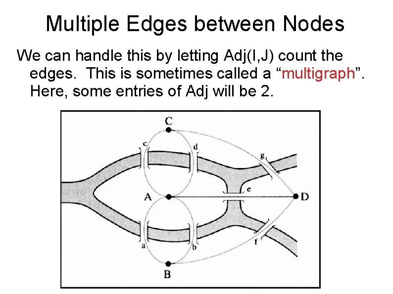 Multiple Edges between Nodes We can handle this by letting Adj(I, J) count the