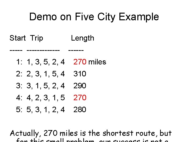 Demo on Five City Example Start Trip --------- Length ------ 1: 1, 3, 5,