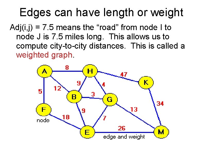 Edges can have length or weight Adj(i, j) = 7. 5 means the “road”