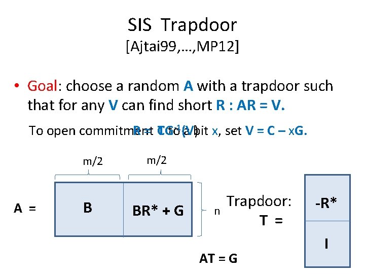 SIS Trapdoor [Ajtai 99, …, MP 12] • Goal: choose a random A with