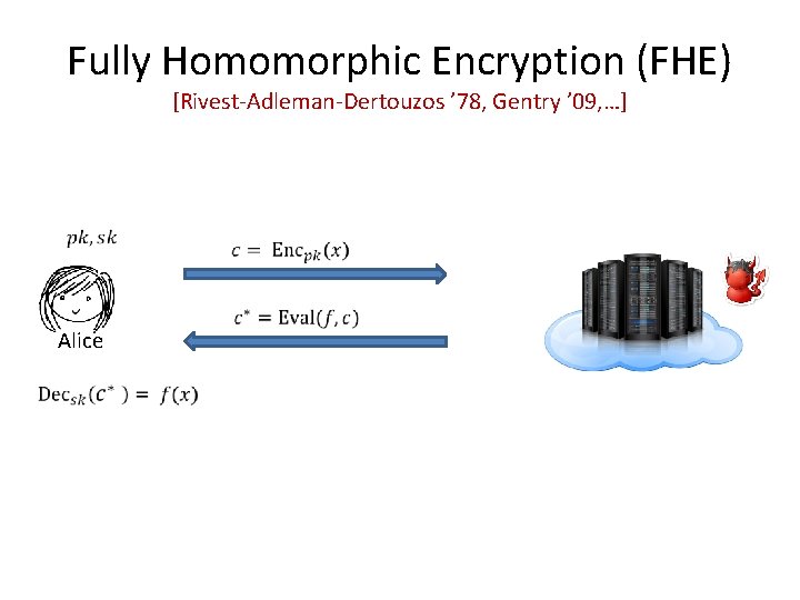  Fully Homomorphic Encryption (FHE) [Rivest-Adleman-Dertouzos ’ 78, Gentry ’ 09, …] Alice 