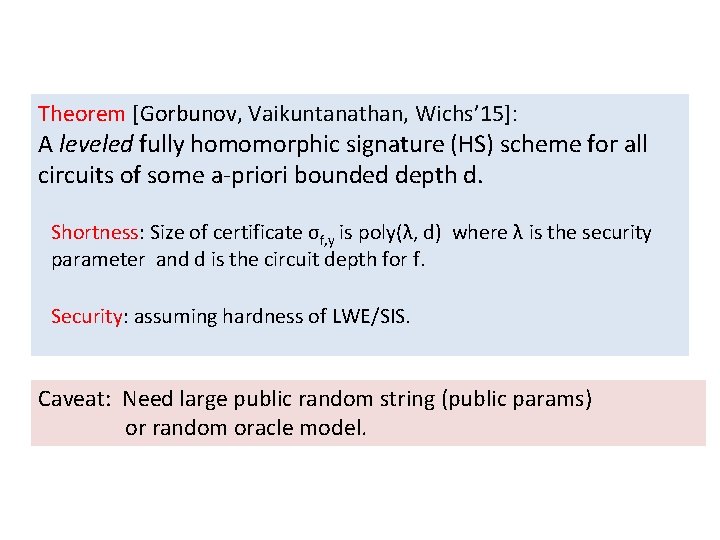 Theorem [Gorbunov, Vaikuntanathan, Wichs’ 15]: A leveled fully homomorphic signature (HS) scheme for all