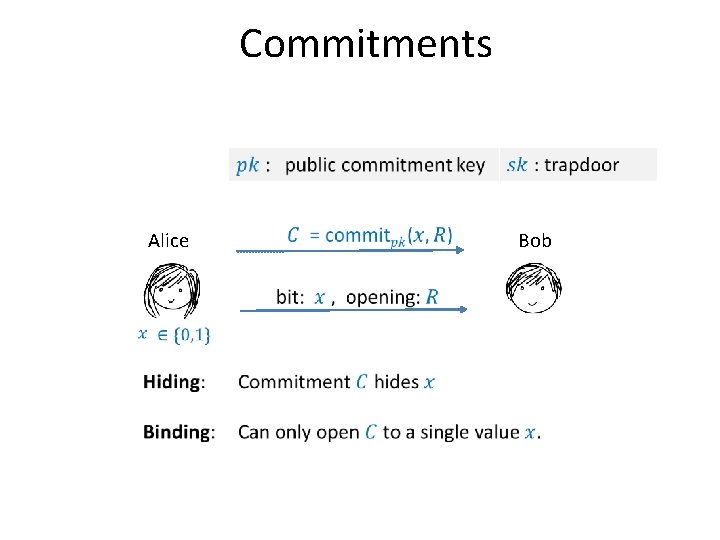 Commitments Alice Bob 