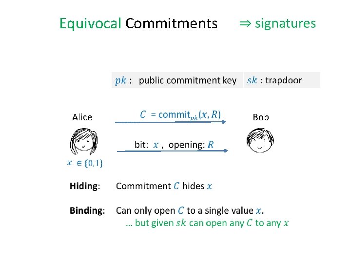 Equivocal Commitments Alice Bob 