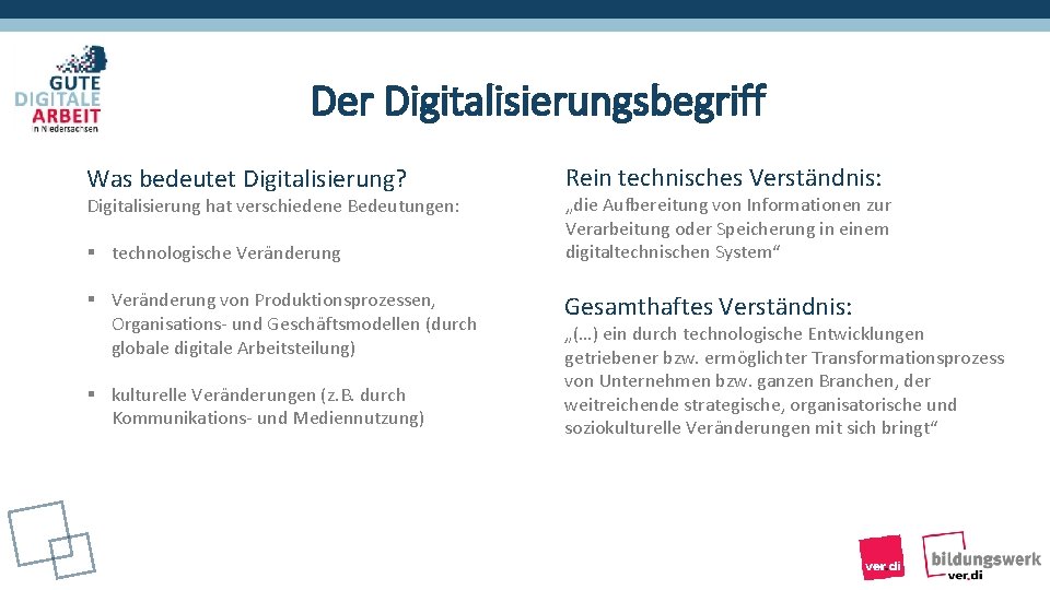 Der Digitalisierungsbegriff Was bedeutet Digitalisierung? Digitalisierung hat verschiedene Bedeutungen: § technologische Veränderung § Veränderung