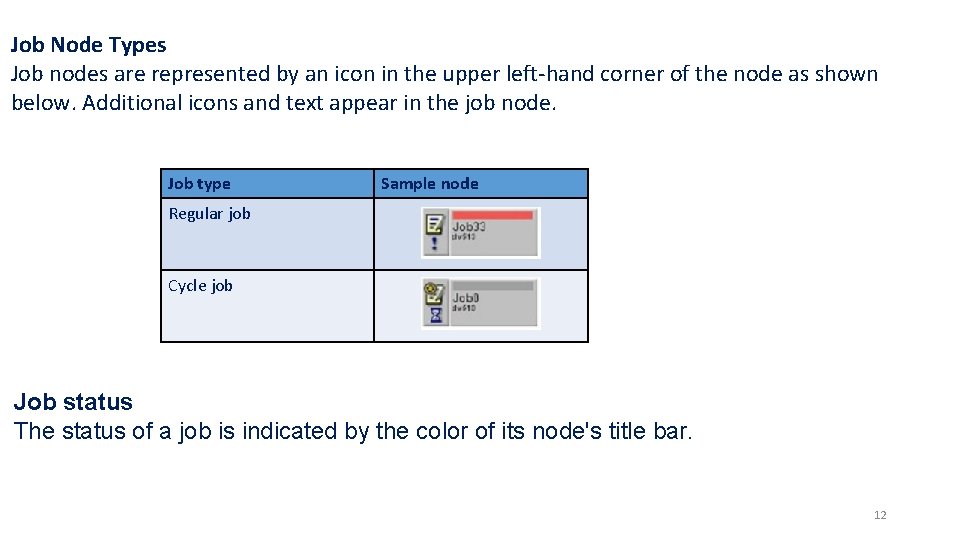 Job Node Types Job nodes are represented by an icon in the upper left-hand
